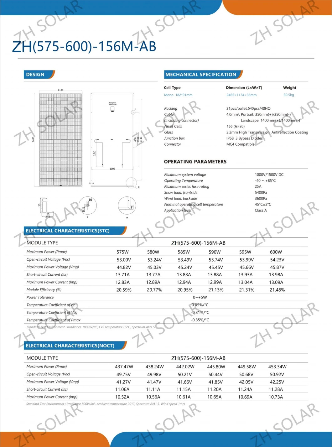 TUV Paneles Solares Power Panel DIY System Black Solar Module with CE Manufacture