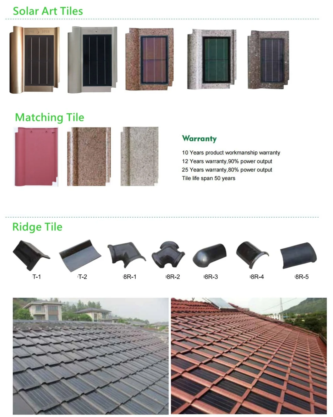 100m2 Solar Roofing System Manufacturer Spanish Type Resin Roof Tile Solar System Synthetic Ceramic Roof Mounted Solar Shingles